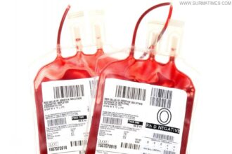 Blood Group