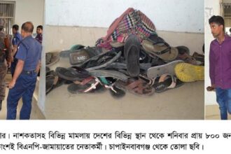 সারা দেশে বিএনপি জামায়াতের ৬ শতাধিক নেতাকর্মী গ্রেফতার - Surma Times Archive