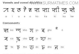 *নাগরি বর্ণ* ______এইচ.এম আলমগীর - Surma Times Archive