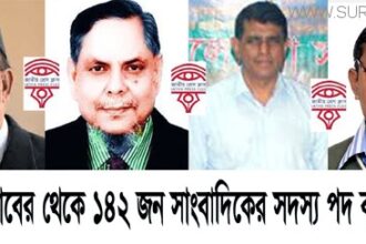 জাতীয় প্রেসকাবের থেকে ১৪২ সাংবাদিকের সদস্য পদ বাতিল!, নিন্দা - Surma Times Archive