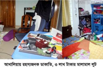 সিলেটে প্রকৌশলীর বাসায় রহস্যজনক ডাকাতি, ৩ লাখ টাকার মালামাল লুট - Surma Times Archive