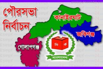 মেয়র প্রার্থীদের কে কোন প্রতীক পেলেন? - Surma Times Archive