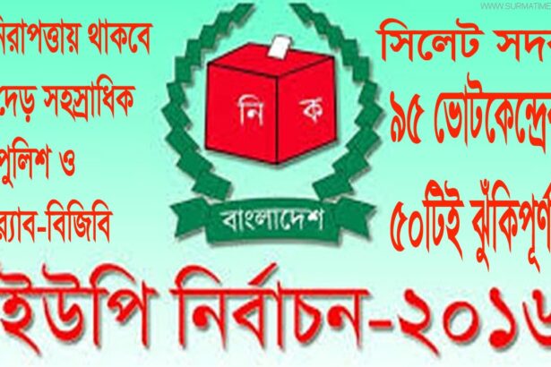 সিলেট সদরের ৮ ইউপিতে ভোটযুদ্ধ মঙ্গলবার থাকবে চার স্তরের নিরাপত্তা - Surma Times Archive
