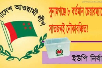 সুনামগঞ্জে ৮ বর্তমান চেয়ারম্যানের সাতজনই নৌকাবঞ্চিত! - Surma Times Archive