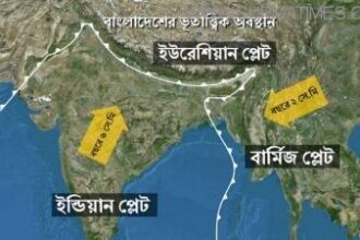 দুটি বড় ধরনের ভূমিকম্পের দ্বারপ্রান্তে বাংলাদেশ! - Surma Times Archive